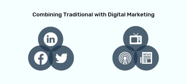 digital marketing và marketing truyền thống