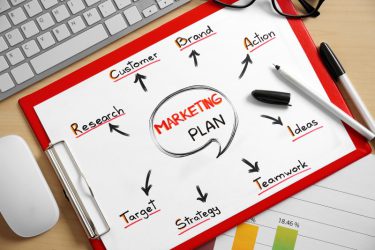 Các bước lập kế hoạch Marketing
