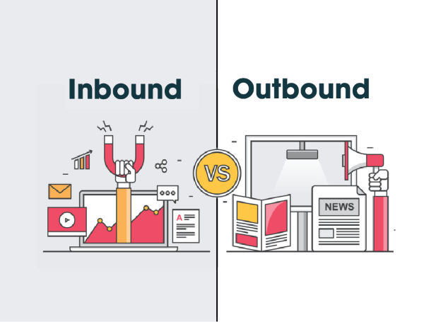 Inbound và outbound marketing là gì?