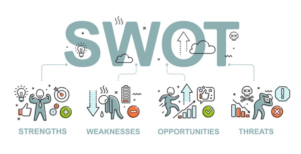 Ưu và nhược điểm của mô hình SWOT trong marketing