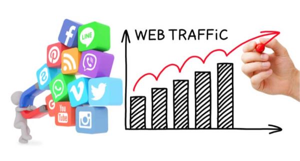 Cách tăng traffic tự nhiên cho website